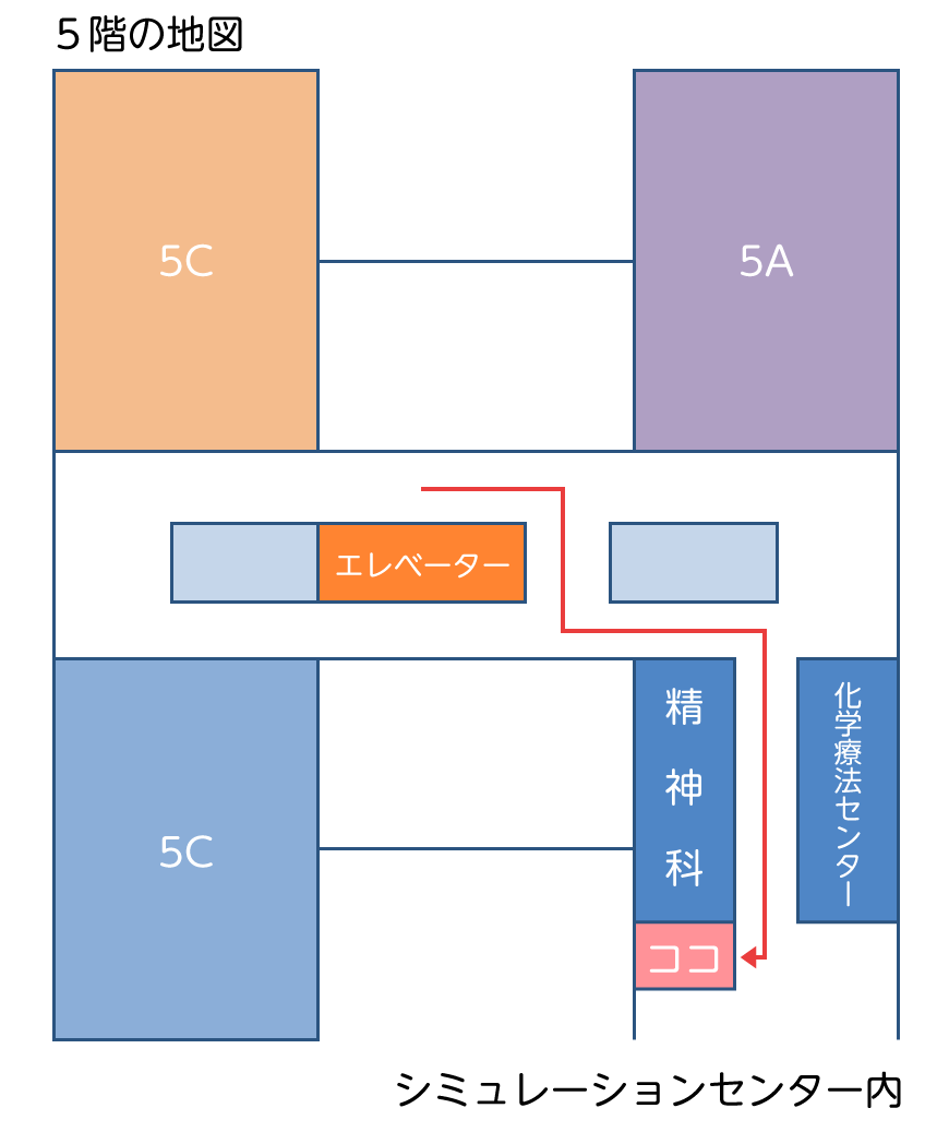 開催場所：横浜市立みなと赤十字病院 5階 化学療法センター奥