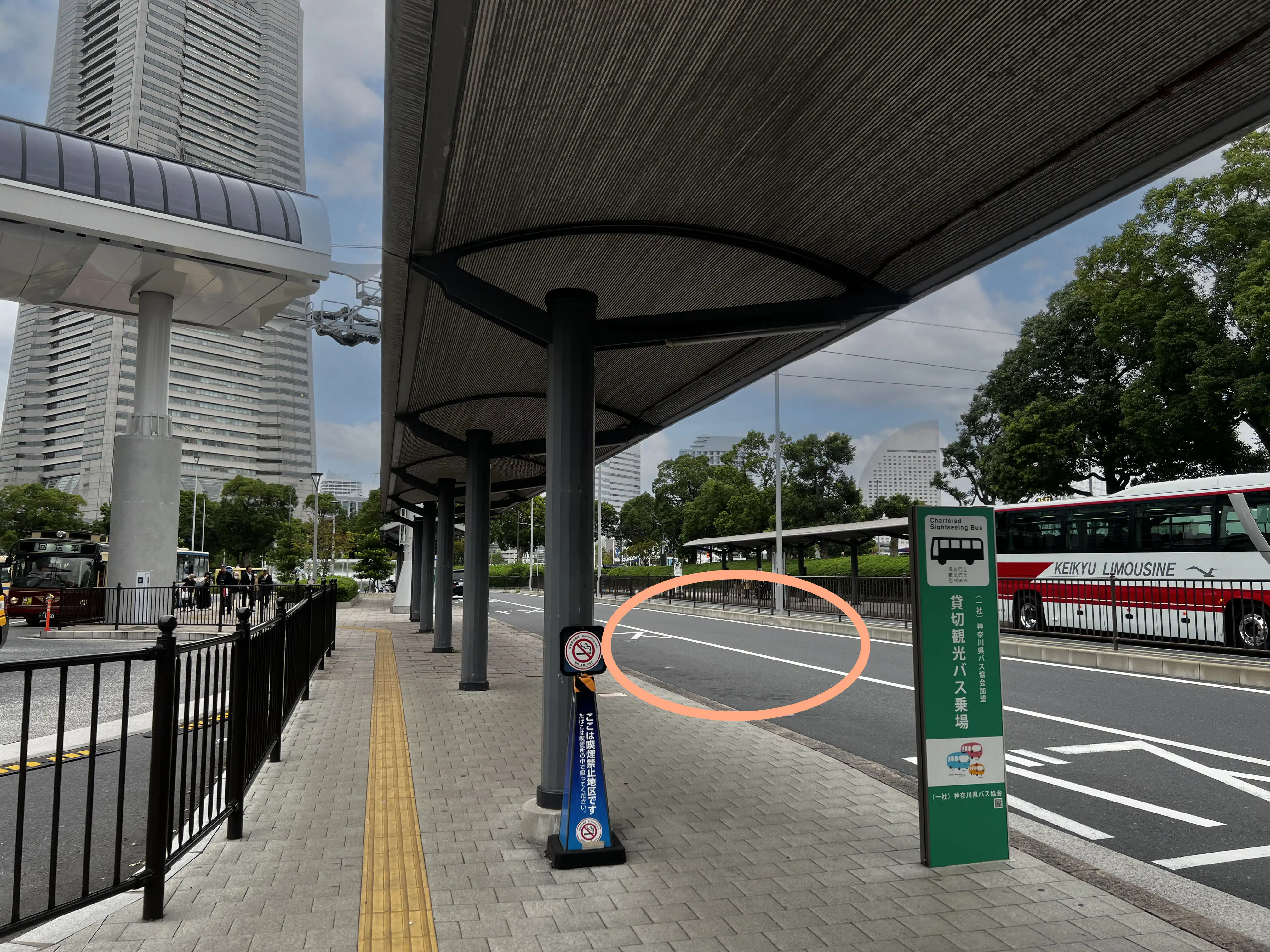 桜木町駅北改札(東口)の場合