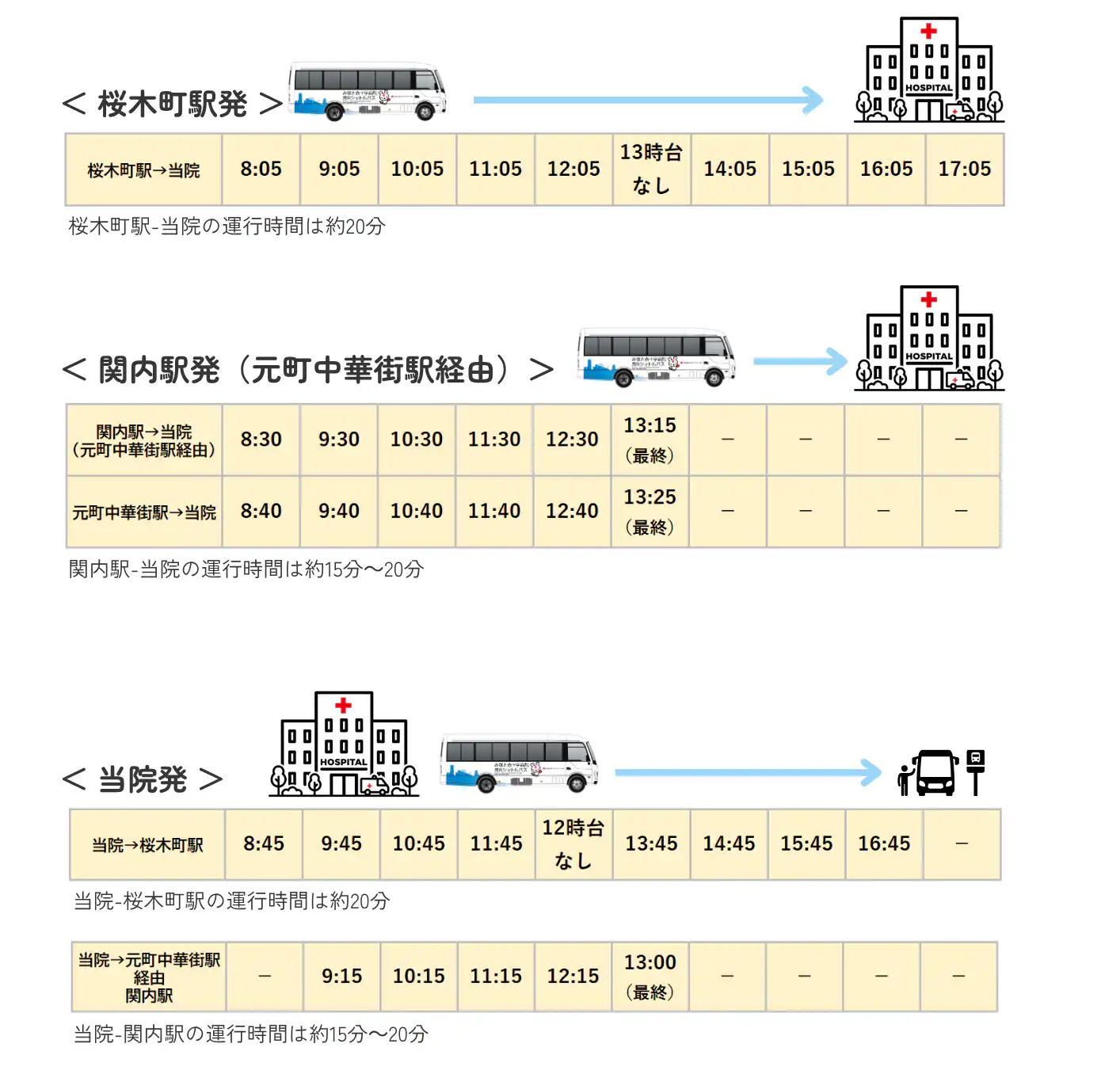 バス運行時刻表(平日のみ)