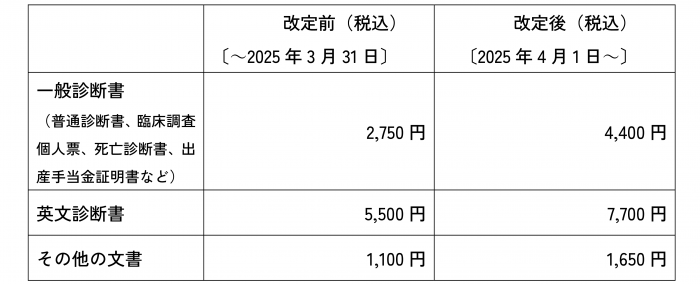 収容病棟('13香港/仏/日) 🎗CancerTears｜小児・AYA・成人がん情報 on X: 